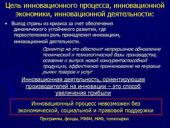 Цель инновационного процесса, инновационной экономики, инновационной деятельности: • Выход страны из кризиса за счет