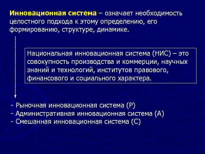 Обозначить необходимость. Инновационная система. Целостность системы подразумевает. Использование инновационных систем. Развитие систем означает.