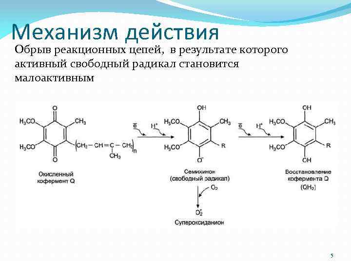 Механизм действия Обрыв реакционных цепей, в результате которого активный свободный радикал становится малоактивным 5