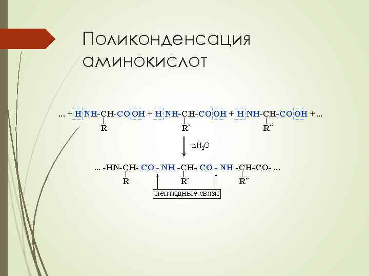 Реакция поликонденсации аминокислот