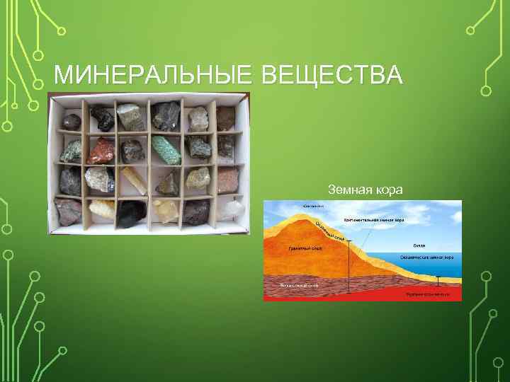 МИНЕРАЛЬНЫЕ ВЕЩЕСТВА Земная кора 