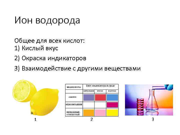 Ион водорода Общее для всех кислот: 1) Кислый вкус 2) Окраска индикаторов 3) Взаимодействие