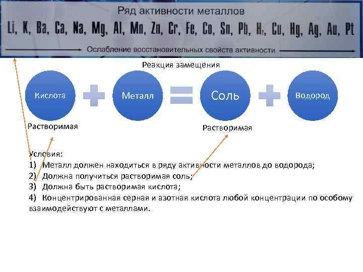 Рядом активности