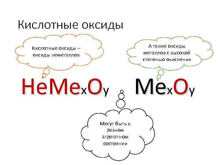 Кислотные оксиды А также оксиды металлов с высокой степенью окисления Кислотные оксиды – оксиды