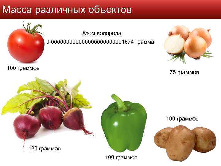 Масса различных объектов Атом водорода 0, 0000000000001674 грамма 100 граммов 75 граммов 100 граммов