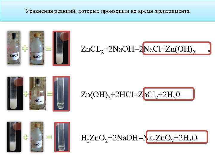 Уравнения реакций, которые произошли во время эксперимента Zn. CL 2+2 Na. OH=2 Na. Cl+Zn(OH)2+2