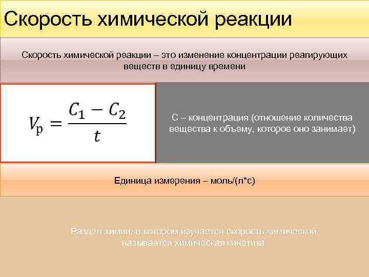 Скорость химических реакций практическая