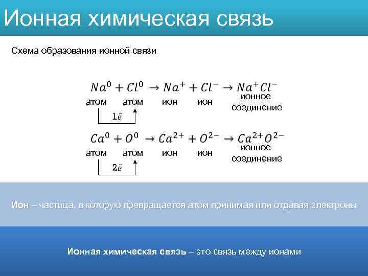 Ионная химическая связь примеры формул