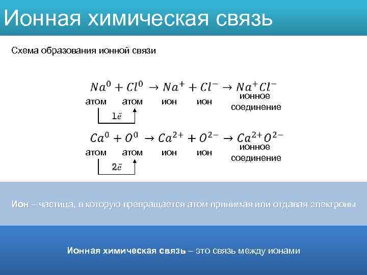 Как составлять ионную связь. Схема образования химической связи ионная связь пример.