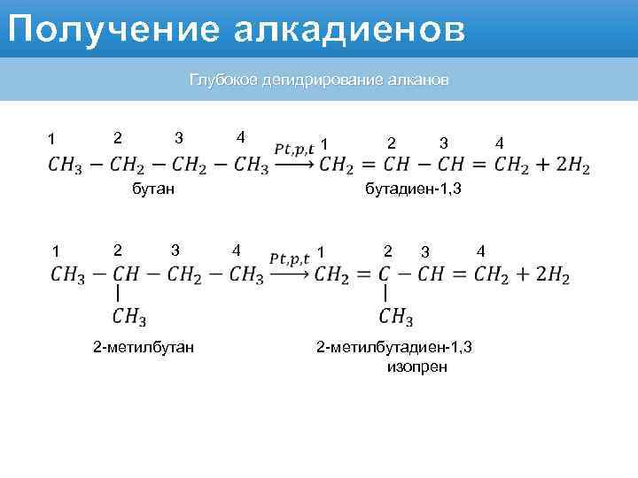 Получение алкадиенов Глубокое дегидрирование алканов 2 1 3 4 бутан 2 1 3 2
