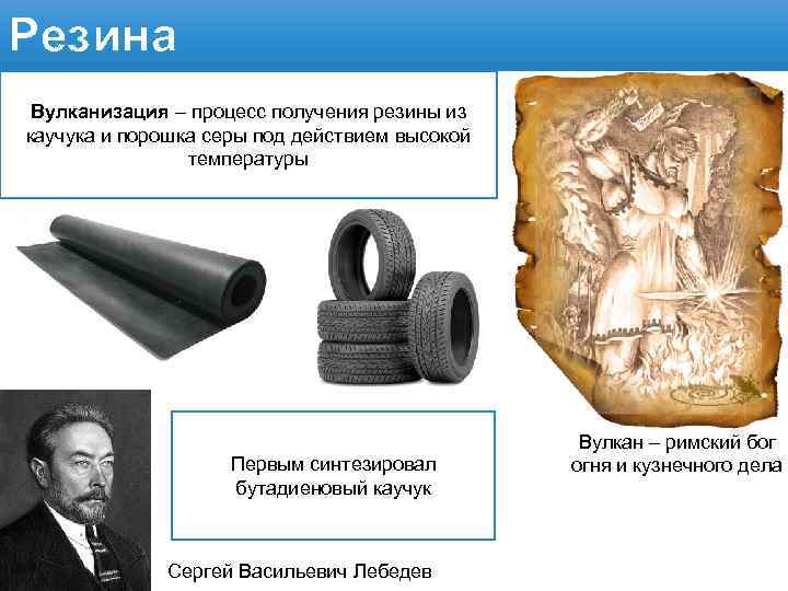 Резина Вулканизация – процесс получения резины из каучука и порошка серы под действием высокой