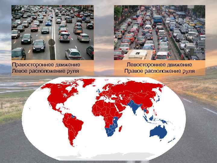 Правостороннее движение Левое расположение руля Левостороннее движение Правое расположение руля 