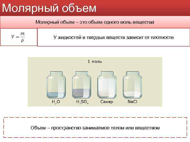 Молярный объем – это объем одного моль вещества У жидкостей и твердых веществ зависит