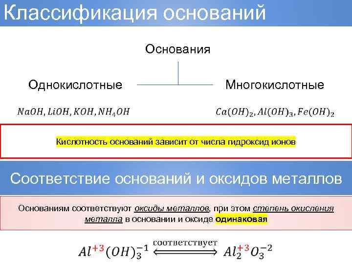 Классификация оснований таблица