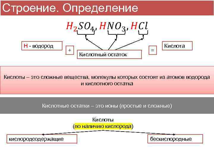 Как определить структуру