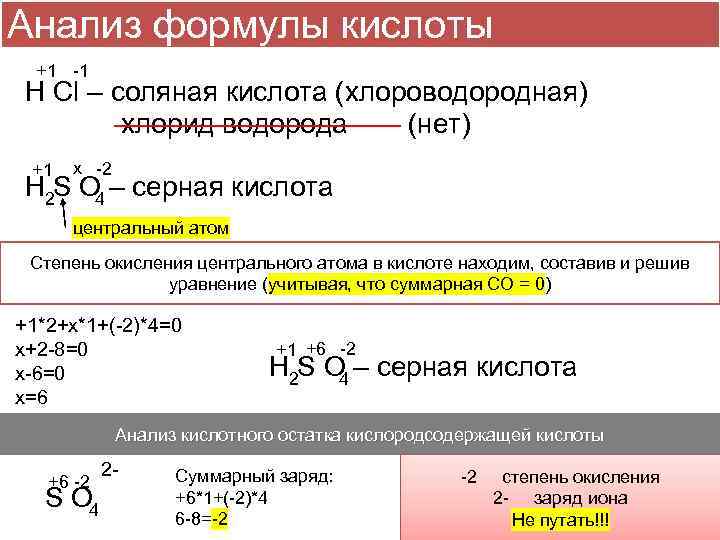 Анализ формулы кислоты +1 -1 H Cl – соляная кислота (хлороводородная) хлорид водорода (нет)