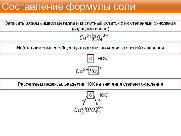 5 формул солей. Алгоритм составления формул солей. Как составить формулу соли. Алгоритм выведения формулы соли.