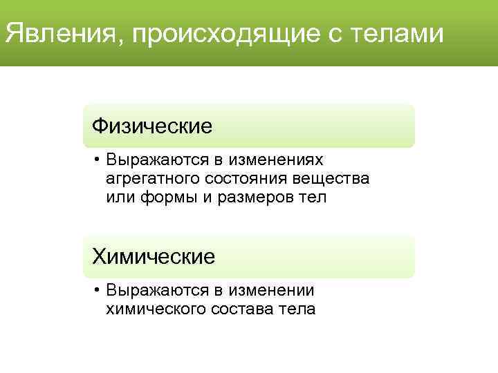 Явления, происходящие с телами Физические • Выражаются в изменениях агрегатного состояния вещества или формы