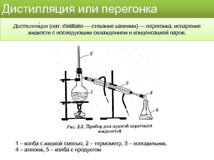 Дистилляция или перегонка Дистилля ция (лат. distillatio — стекание каплями) — перегонка, испарение жидкости