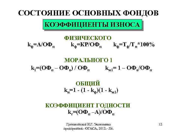 Состояния основных производственных фондов. Состояние основных фондов коэффициенты износа физического. Коэф износа формула.