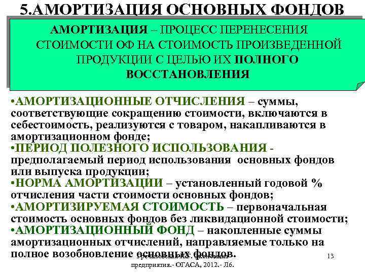 5. АМОРТИЗАЦИЯ ОСНОВНЫХ ФОНДОВ АМОРТИЗАЦИЯ – ПРОЦЕСС ПЕРЕНЕСЕНИЯ СТОИМОСТИ ОФ НА СТОИМОСТЬ ПРОИЗВЕДЕННОЙ ПРОДУКЦИИ