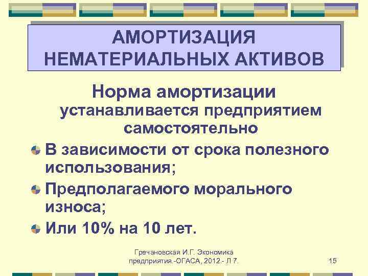 АМОРТИЗАЦИЯ НЕМАТЕРИАЛЬНЫХ АКТИВОВ Норма амортизации устанавливается предприятием самостоятельно В зависимости от срока полезного использования;