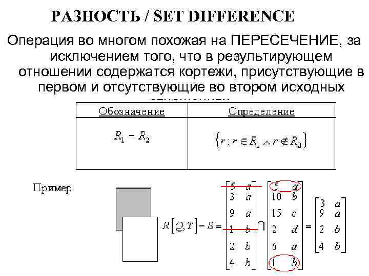 РАЗНОСТЬ / SET DIFFERENCE Операция во многом похожая на ПЕРЕСЕЧЕНИЕ, за исключением того, что