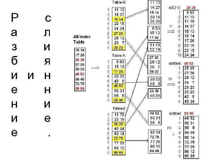 Р с а л з и б я и и н е н н