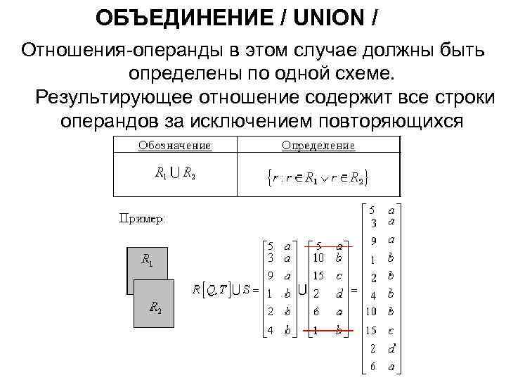 ОБЪЕДИНЕНИЕ / UNION / Отношения-операнды в этом случае должны быть определены по одной схеме.