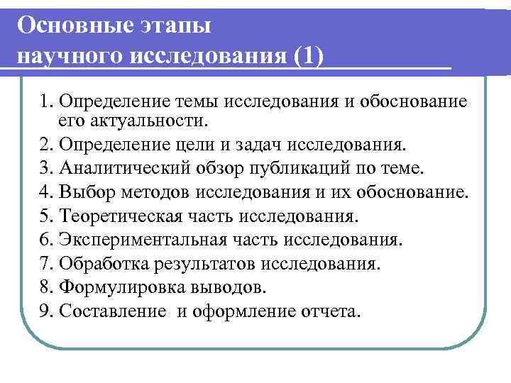 Основные этапы научного исследования (1) 1. Определение темы исследования и обоснование его актуальности. 2.