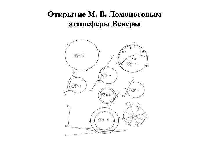 Открытие М. В. Ломоносовым атмосферы Венеры 
