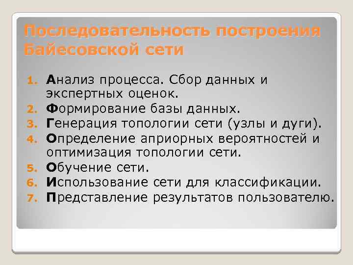 Последовательность построения Байесовской сети 1. 2. 3. 4. 5. 6. 7. Анализ процесса. Сбор