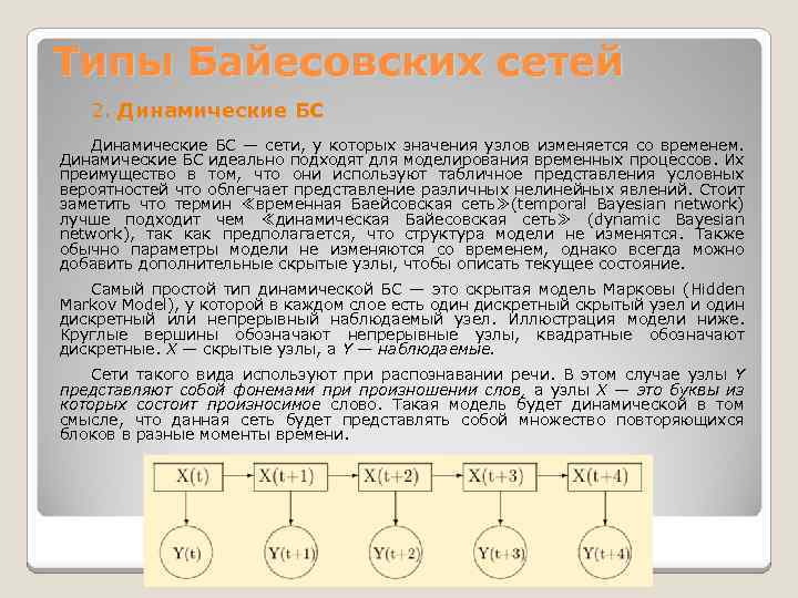 Типы Байесовских сетей 2. Динамические БС — сети, у которых значения узлов изменяется со