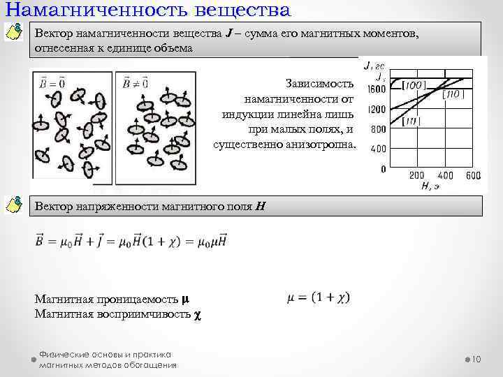 Намагниченность вещества Вектор намагниченности вещества J – сумма его магнитных моментов, отнесенная к единице