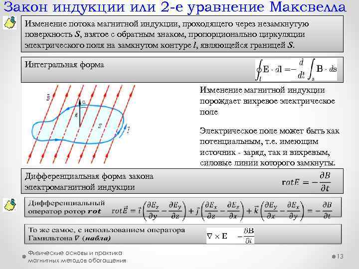 Закон индукции или 2 -е уравнение Максвелла Изменение потока магнитной индукции, проходящего через незамкнутую