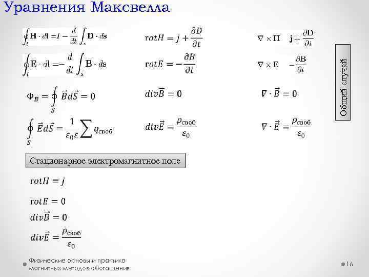 Уравнения Максвелла Общий случай Стационарное электромагнитное поле Физические основы и практика магнитных методов обогащения