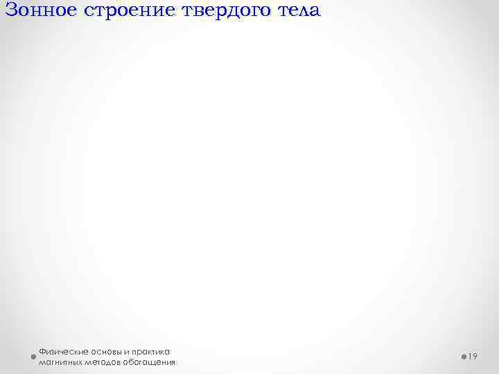 Зонное строение твердого тела Физические основы и практика магнитных методов обогащения 19 