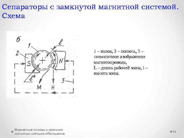 Объясните принцип работы магнитного сепаратора изображенного на рисунке