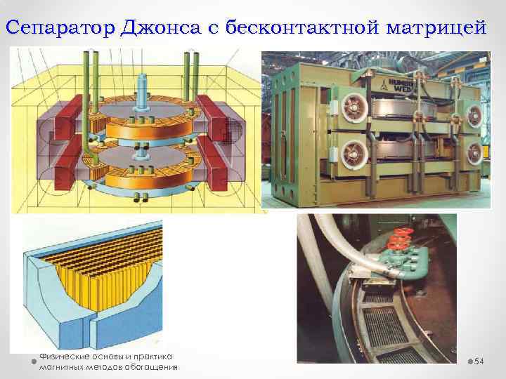 Сепаратор Джонса с бесконтактной матрицей Физические основы и практика магнитных методов обогащения 54 