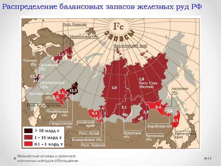 Распределение балансовых запасов железных руд РФ Физические основы и практика магнитных методов обогащения 64