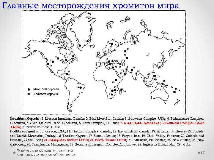 Главные месторождения хромитов мира Stratiform deposits: 1. Muskox Intrusion, C anada; 2. Bird River