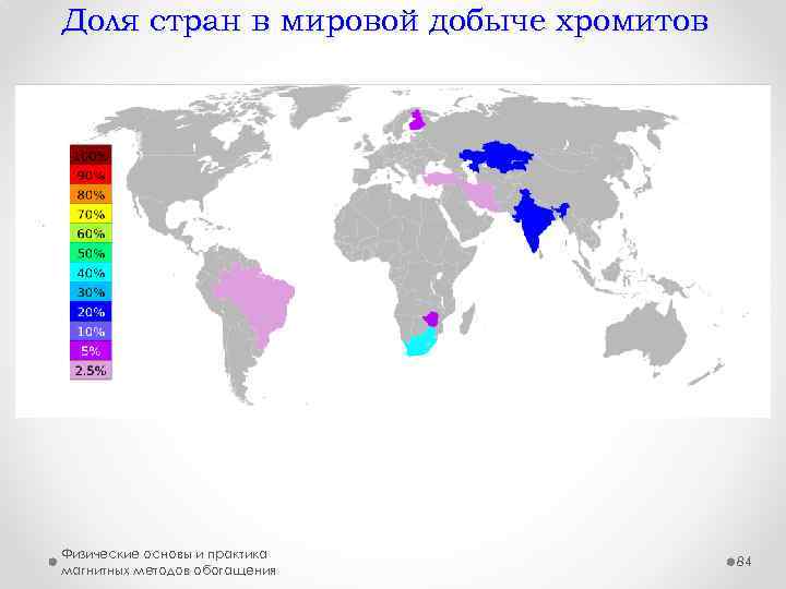 Доля стран в мировой добыче хромитов Физические основы и практика магнитных методов обогащения 84