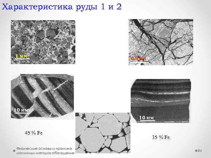 Характеристика руды 1 и 2 1 мм 0, 3 мм 10 мм 45 %