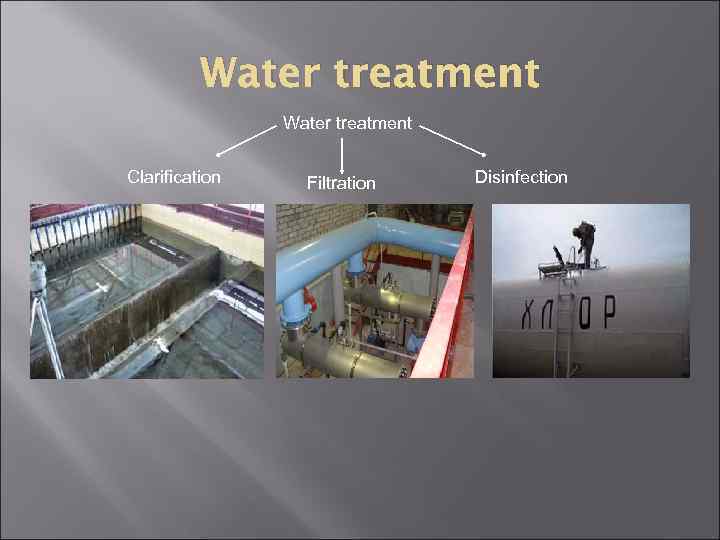 Water treatment Clarification Filtration Disinfection 