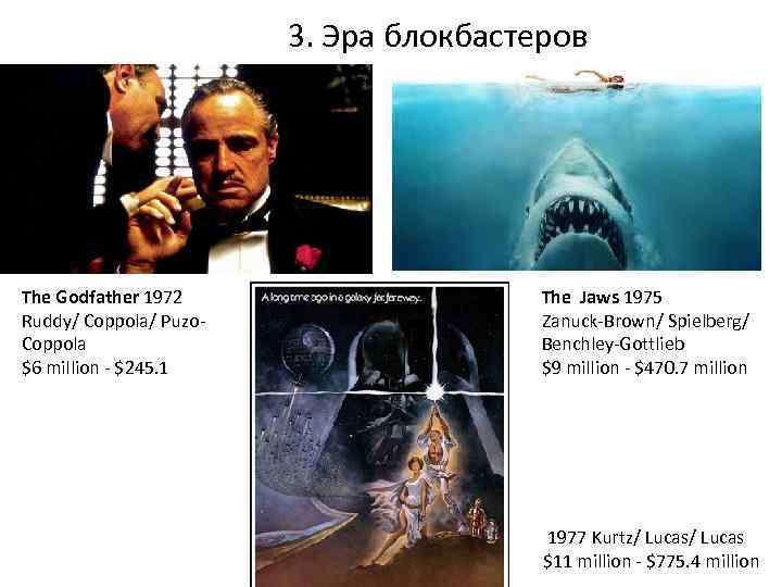 3. Эра блокбастеров The Godfather 1972 Ruddy/ Coppola/ Puzo. Coppola $6 million - $245.