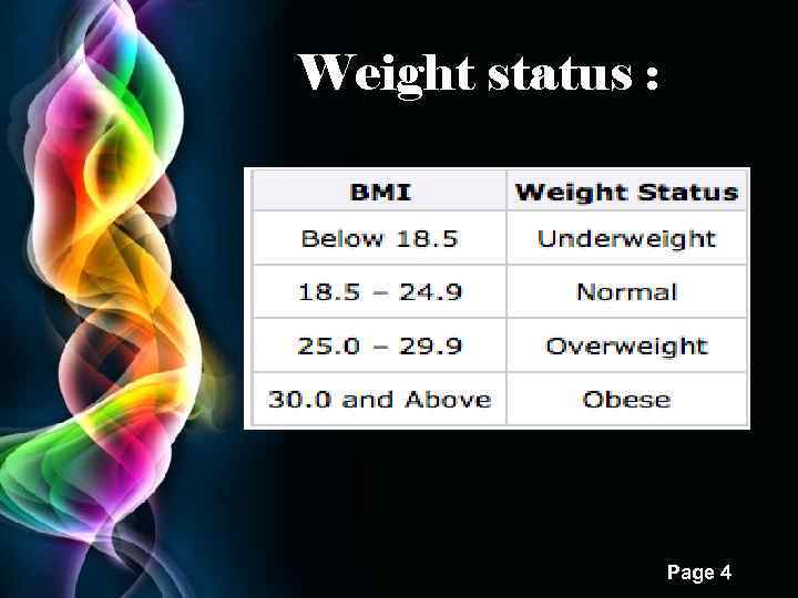 Weight status : Free Powerpoint Templates Page 4 