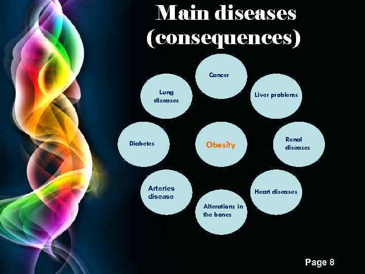 Main diseases (consequences) Cancer Lung diseases Diabetes Liver problems Obesity Arteries disease Renal diseases