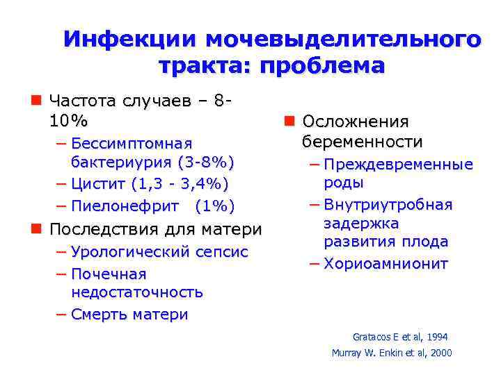 Инфекции мочевыделительного тракта: проблема Частота случаев – 810% − Бессимптомная бактериурия (3 -8%) −