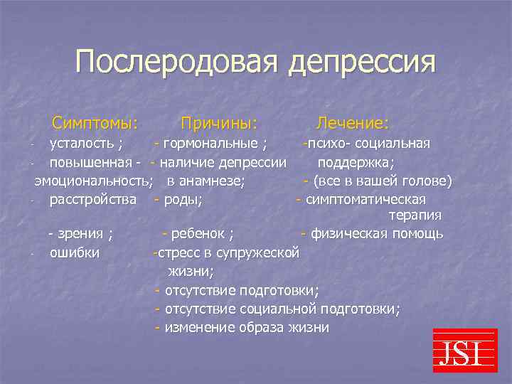 Послеродовая депрессия что это. Послеродовая депрессия симптомы. Пост родовая депрессия. Послеродовая депрессия причины. Признаки послеродовой депрессии.