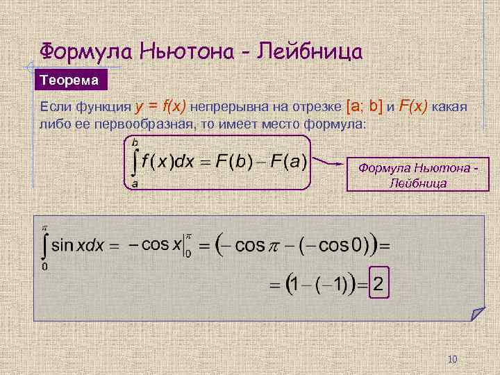 Формула Ньютона - Лейбница Теорема Если функция y = f(x) непрерывна на отрезке [a;